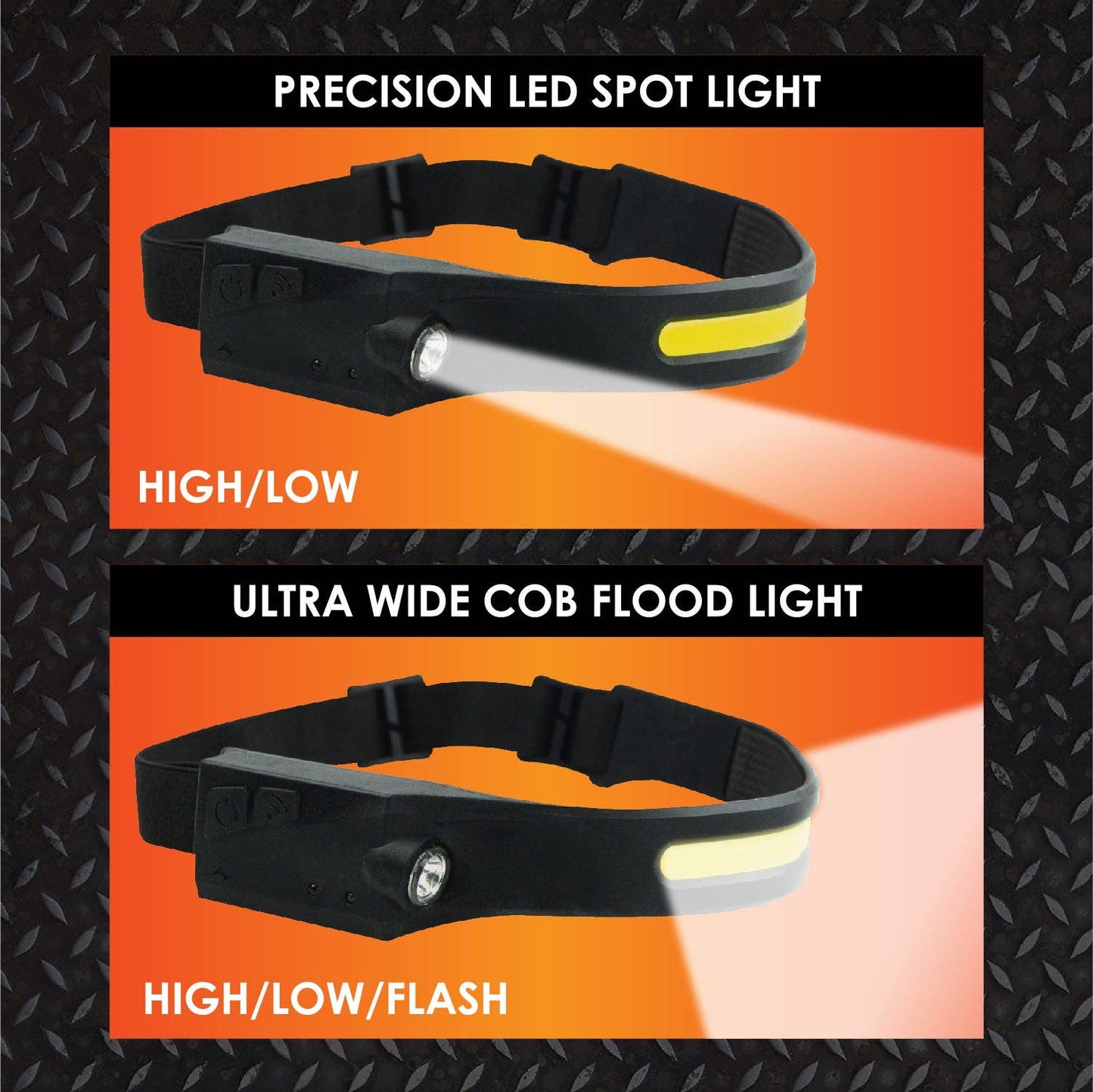Roughneck Headlamp Flashlight with Motion Sensor