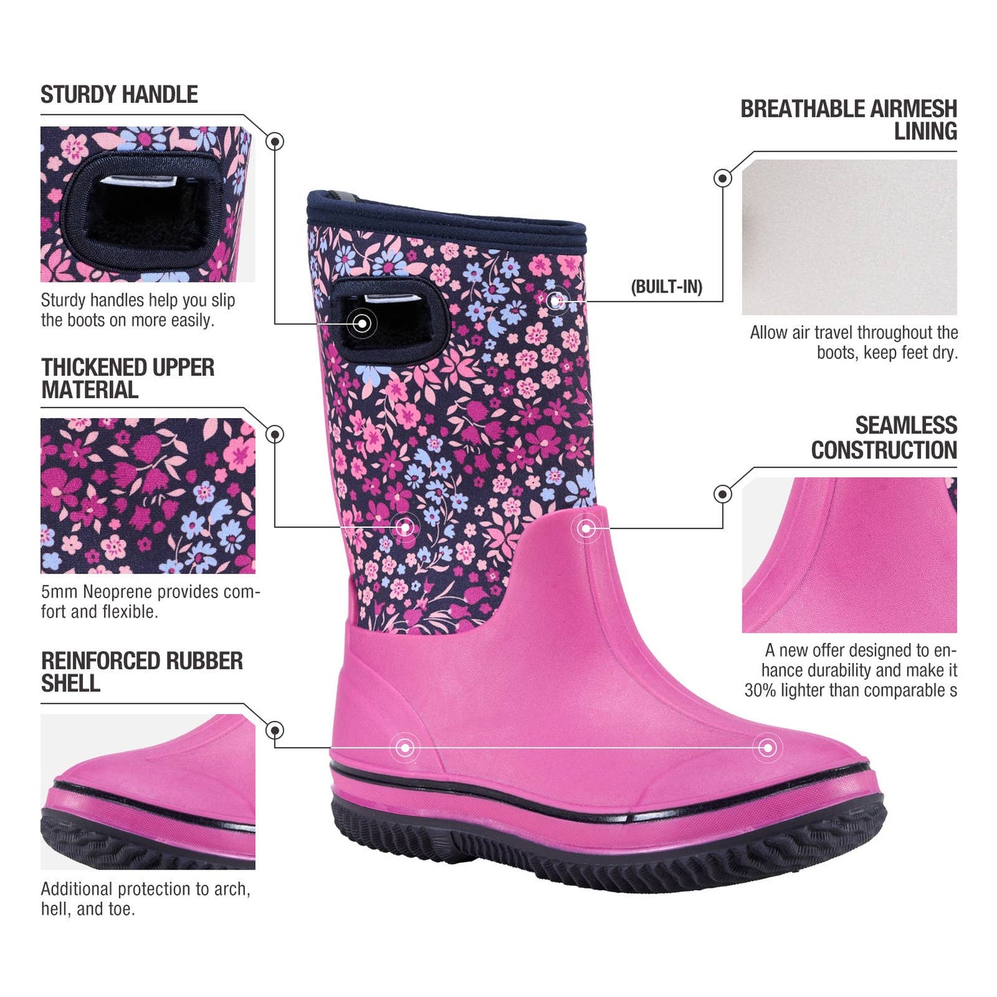 Kid's Seamless Tech Rain Boots
