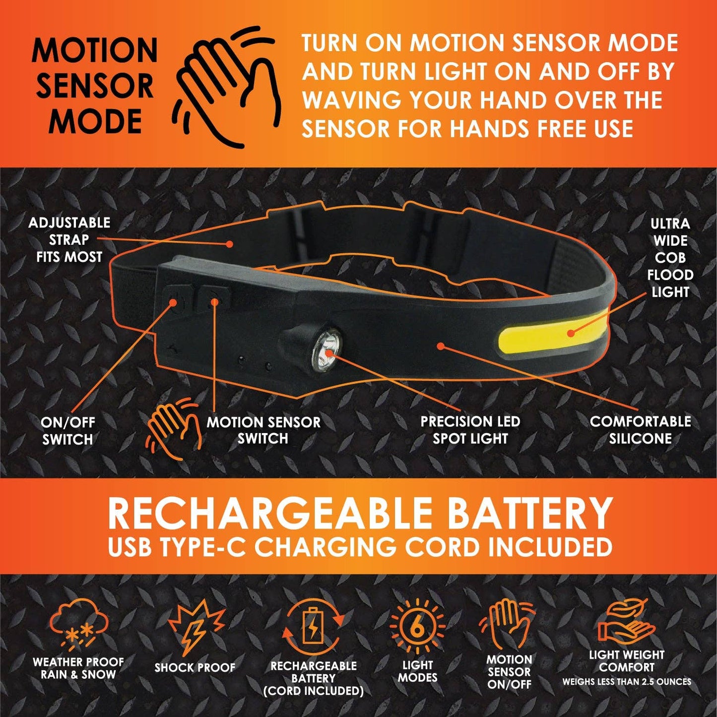 Roughneck Headlamp Flashlight with Motion Sensor